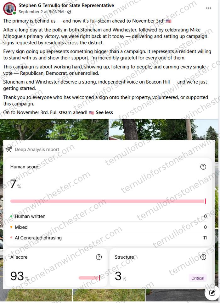 Facebook post from the "Stephen G Ternullo for State Representative" campaign page (Sep 2 at 5:03PM), with an AI-detection browser extension's "Deep Analysis report" overlaid on top of it. Post text: "The primary is behind us β and now it's full steam ahead to November 3rd! After a long day at the polls in both Stoneham and Winchester, followed by celebrating Mike Minogue's primary victory, we were right back at it today β delivering and setting up campaign signs requested by residents across the district. Every sign going up represents something bigger than a campaign. It represents a resident willing to stand with us and show their support. I'm incredibly grateful for every one of them. This campaign is about working hard, showing up, listening to people, and earning every single vote β Republican, Democrat, or unenrolled. Stoneham and Winchester deserve a strong, independent voice on Beacon Hill β and we're just getting started. Thank you to everyone who has welcomed a sign onto their property, volunteered, or supported this campaign. On to November 3rd. Full steam ahead!" The overlaid "Deep Analysis report" reads: Human score 7%, with a breakdown of "Human written" 0, "Mixed" 0, and "AI Generated phrasing" 11; AI score 93%; Structure 3% (flagged "Critical").