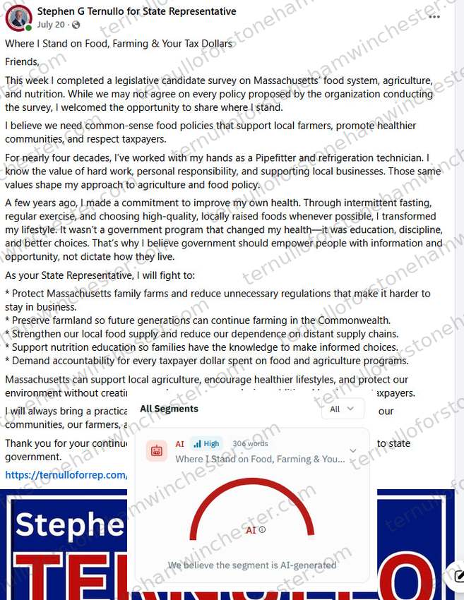 Facebook post from the "Stephen G Ternullo for State Representative" campaign page (July 20), titled "Where I Stand on Food, Farming & Your Tax Dollars," with an AI-detection browser extension overlaid on part of the text (the same red-robot-icon tool branded "Pangram 4.0" in later screenshots of this series). Post text: "Friends, This week I completed a legislative candidate survey on Massachusetts' food system, agriculture, and nutrition. While we may not agree on every policy proposed by the organization conducting the survey, I welcomed the opportunity to share where I stand. I believe we need common-sense food policies that support local farmers, promote healthier communities, and respect taxpayers. For nearly four decades, I've worked with my hands as a Pipefitter and refrigeration technician. I know the value of hard work, personal responsibility, and supporting local businesses. Those same values shape my approach to agriculture and food policy. A few years ago, I made a commitment to improve my own health. Through intermittent fasting, regular exercise, and choosing high-quality, locally raised foods whenever possible, I transformed my lifestyle. It wasn't a government program that changed my health β it was education, discipline, and better choices. That's why I believe government should empower people with information and opportunity, not dictate how they live. As your State Representative, I will fight to: Protect Massachusetts family farms and reduce unnecessary regulations that make it harder to stay in business. Preserve farmland so future generations can continue farming in the Commonwealth. Strengthen our local food supply and reduce our dependence on distant supply chains. Support nutrition education so families have the knowledge to make informed choices. Demand accountability for every taxpayer dollar spent on food and agriculture programs." The overlay shows an "All Segments" panel with one segment tagged "AI Β· High" (306 words) titled "Where I Stand on Food, Farming & You...", and a gauge reading "AI" with the caption "We believe the segment is AI-generated."