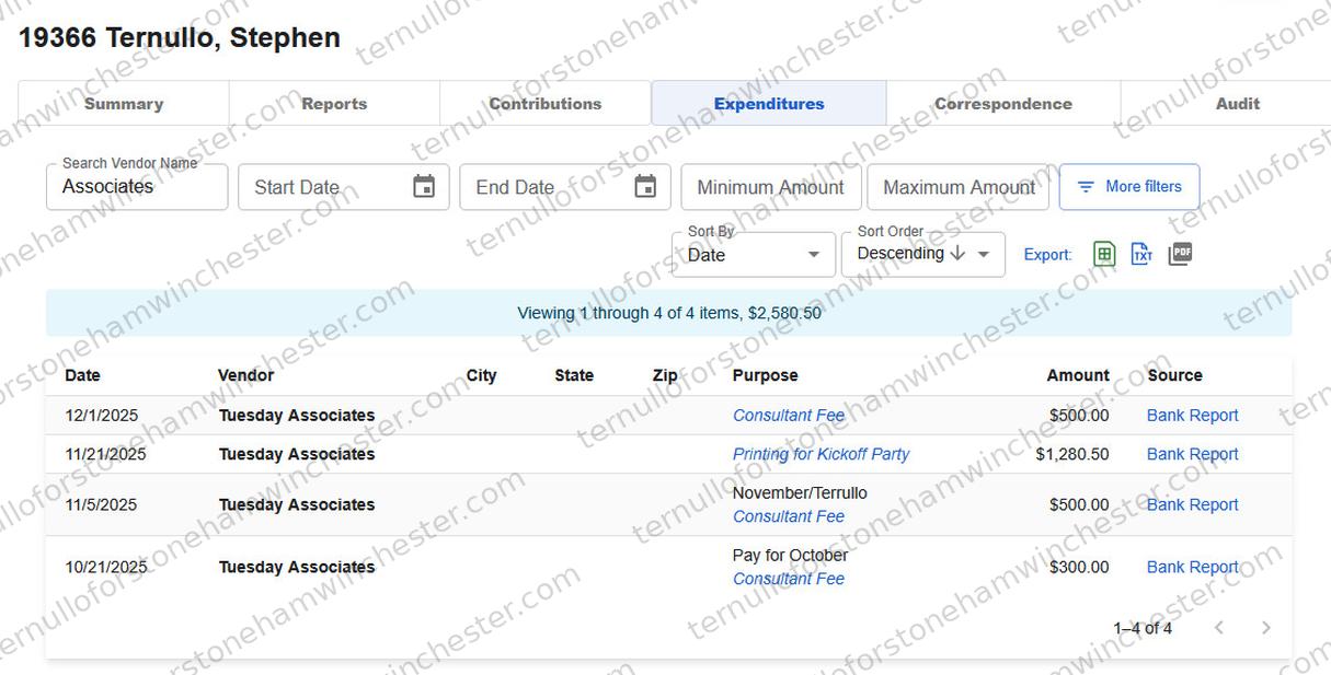Screenshot of the Massachusetts Office of Campaign and Political Finance (OCPF) public filing portal for committee "19366 Ternullo, Stephen," on the "Expenditures" tab, filtered by vendor name "Associates." The results table shows "Viewing 1 through 4 of 4 items, $2,580.50," all paid to "Tuesday Associates": 12/1/2025, Purpose "Consultant Fee," Amount $500.00, Source "Bank Report"; 11/21/2025, Purpose "Printing for Kickoff Party," Amount $1,280.50, Source "Bank Report"; 11/5/2025, Purpose "November/Terrullo Consultant Fee," Amount $500.00, Source "Bank Report"; 10/21/2025, Purpose "Pay for October Consultant Fee," Amount $300.00, Source "Bank Report."