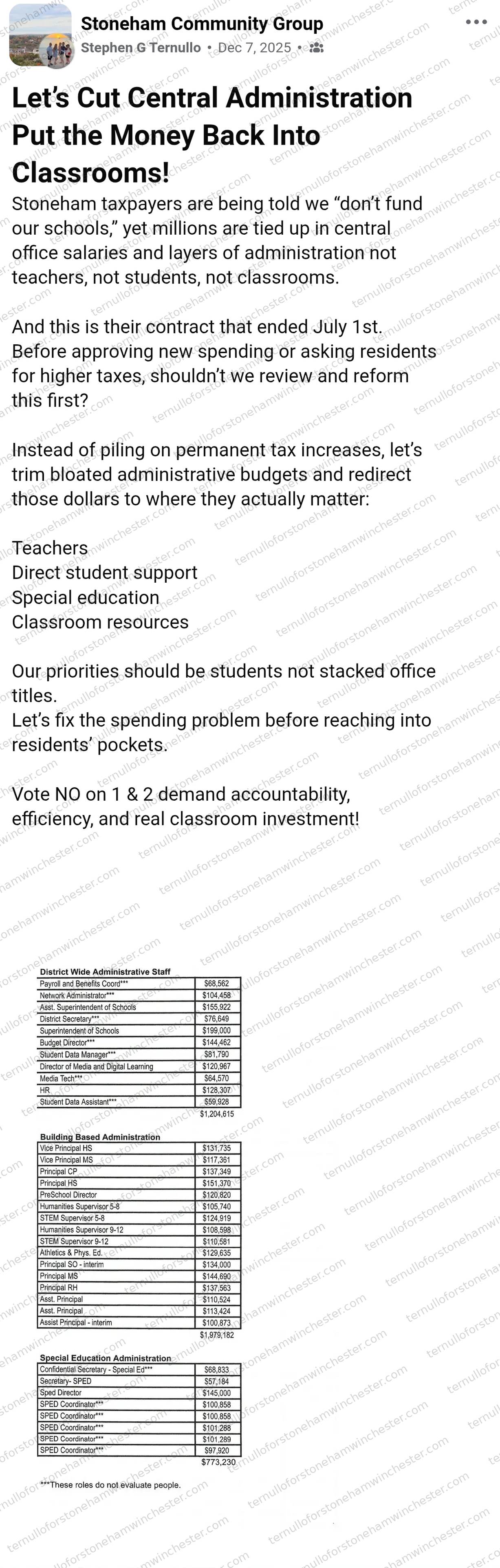 Facebook post in the Stoneham Community Group by Stephen G Ternullo (Dec 7, 2025), titled "Let's Cut Central Administration β Put the Money Back Into Classrooms!" arguing that school district administrative salaries should be cut before raising taxes, and urging a "No" vote on ballot questions 1 & 2. Full text: "Stoneham taxpayers are being told we 'don't fund our schools,' yet millions are tied up in central office salaries and layers of administration not teachers, not students, not classrooms. And this is their contract that ended July 1st. Before approving new spending or asking residents for higher taxes, shouldn't we review and reform this first? Instead of piling on permanent tax increases, let's trim bloated administrative budgets and redirect those dollars to where they actually matter: Teachers, Direct student support, Special education, Classroom resources. Our priorities should be students not stacked office titles. Let's fix the spending problem before reaching into residents' pockets. Vote NO on 1 & 2 β demand accountability, efficiency, and real classroom investment!" Below the text is an attached image of three salary tables (with an asterisked note "These roles do not evaluate people" on positions marked ***):
District Wide Administrative Staff β Payroll and Benefits Coord***: $68,562; Network Administrator***: $104,458; Asst. Superintendent of Schools: $155,922; District Secretary***: $76,649; Superintendent of Schools: $199,000; Budget Director***: $144,462; Student Data Manager***: $81,790; Director of Media and Digital Learning: $120,967; Media Tech***: $64,570; HR: $128,307; Student Data Assistant***: $59,928. Subtotal: $1,204,615.
Building Based Administration β Vice Principal HS: $131,735; Vice Principal MS: $117,361; Principal CP: $137,349; Principal HS: $151,370; PreSchool Director: $120,820; Humanities Supervisor 5-8: $105,740; STEM Supervisor 5-8: $124,919; Humanities Supervisor 9-12: $108,598; STEM Supervisor 9-12: $110,581; Athletics & Phys. Ed.: $129,635; Principal SO - interim: $134,000; Principal MS: $144,690; Principal RH: $137,563; Asst. Principal: $110,524; Asst. Principal: $113,424; Assist Principal - interim: $100,873. Subtotal: $1,979,182.
Special Education Administration β Confidential Secretary - Special Ed***: $68,833; Secretary - SPED: $57,184; Sped Director: $145,000; SPED Coordinator***: $100,858; SPED Coordinator***: $100,858; SPED Coordinator***: $101,288; SPED Coordinator***: $101,289; SPED Coordinator***: $97,920. Subtotal: $773,230.
No other commenters or redactions appear in the image.